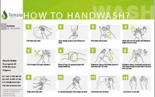 Instruction board: How to wash your hands?