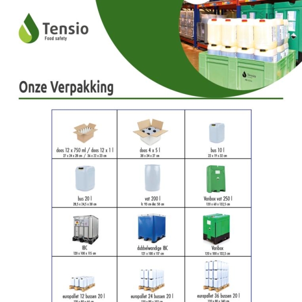 Overzicht van onze verpakkingen